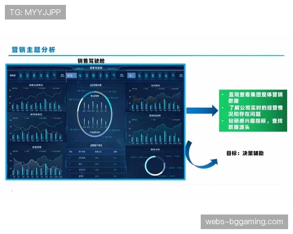 深度报道：大数据如何重塑现代定位球——从录像分析到实时决策支持系统